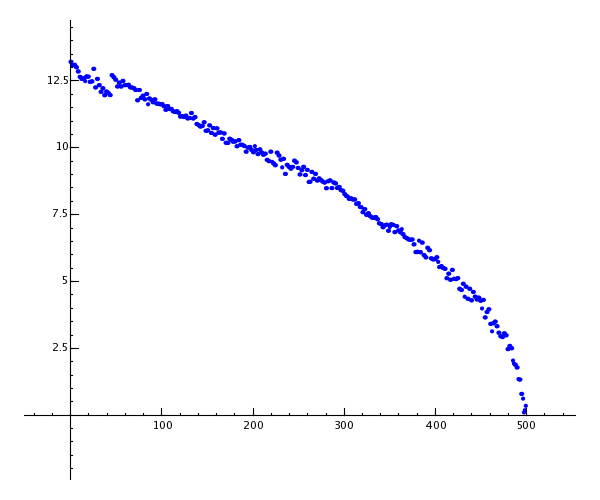 _images/eigen_plot.png